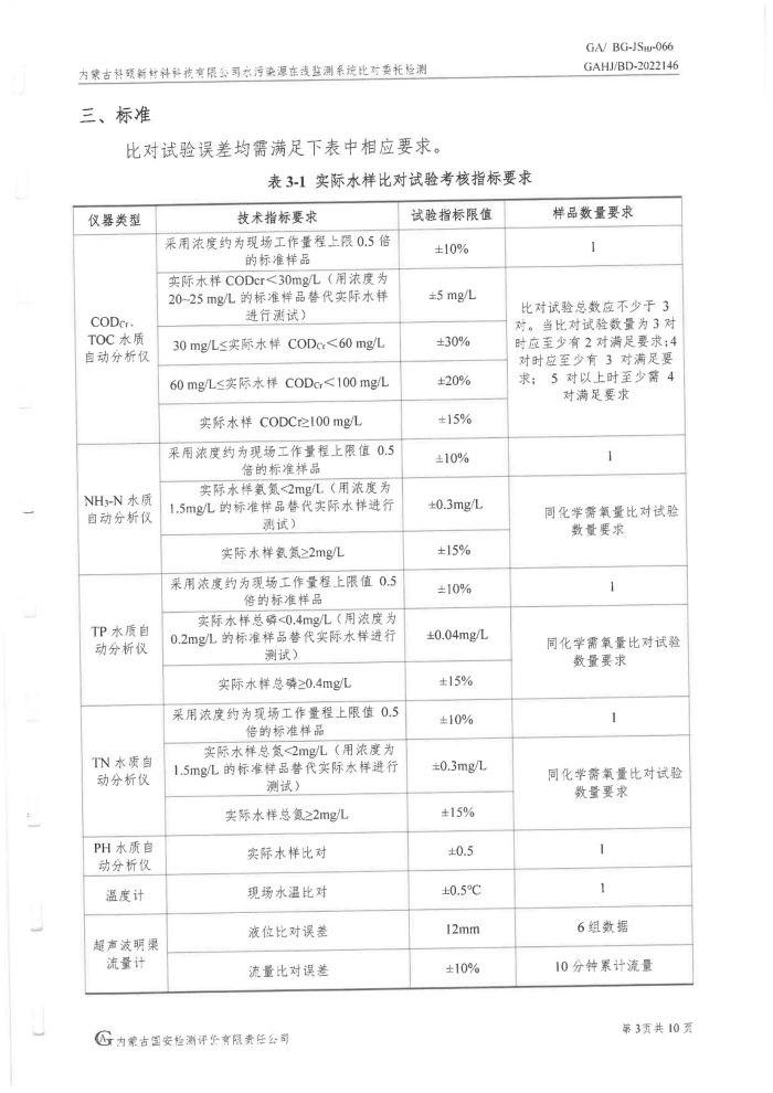 科硕水污染源在线监测5月比对检测报告_06.jpg