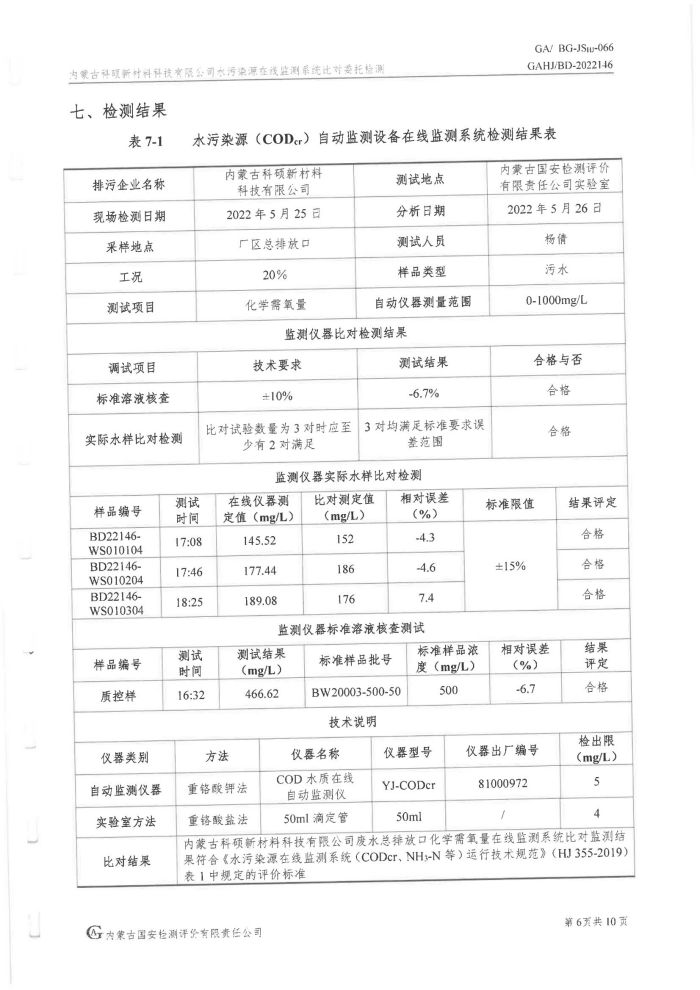 科硕水污染源在线监测5月比对检测报告_09.jpg