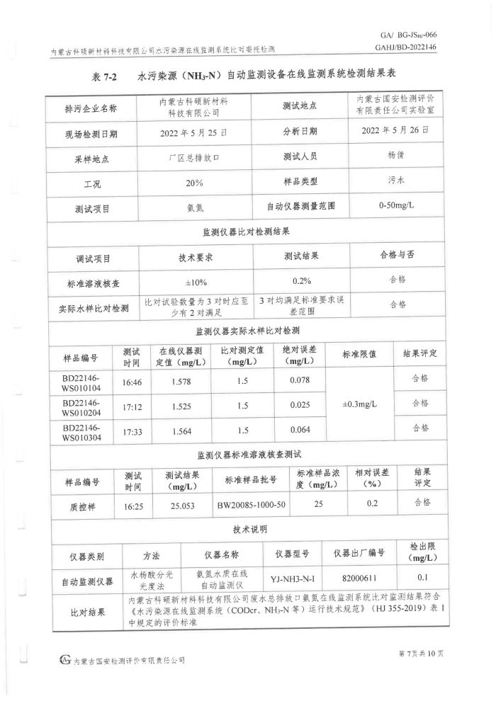 科硕水污染源在线监测5月比对检测报告_10.jpg