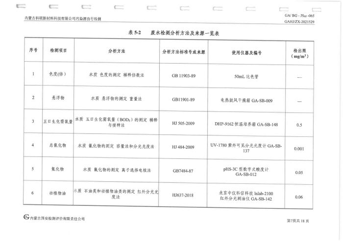 科硕污染源自行检测（四季度)_11.jpg