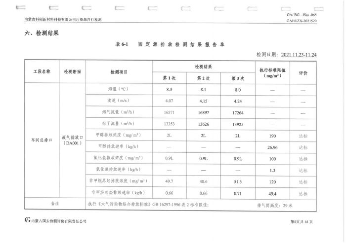 科硕污染源自行检测（四季度)_12.jpg