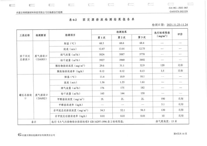 科硕污染源自行检测（四季度)_13.jpg