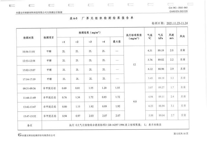 科硕污染源自行检测（四季度)_16.jpg