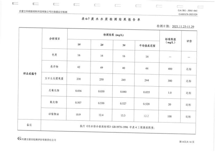 科硕污染源自行检测（四季度)_18.jpg