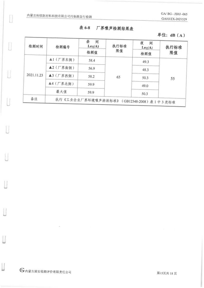 科硕污染源自行检测（四季度)_19.jpg