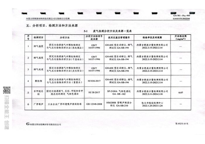 科硕自行检测5月份监测报告_09.jpg