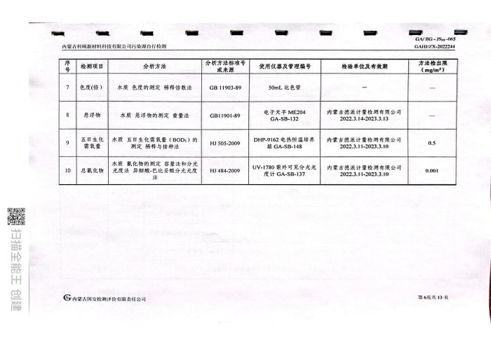 科硕自行检测5月份监测报告_10.jpg