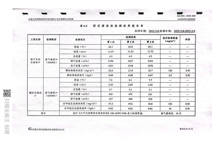 科硕自行检测5月份监测报告_12.jpg