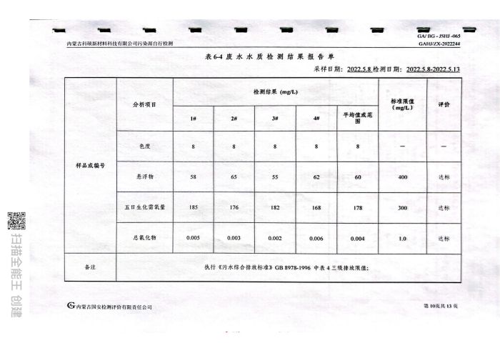 科硕自行检测5月份监测报告_14.jpg