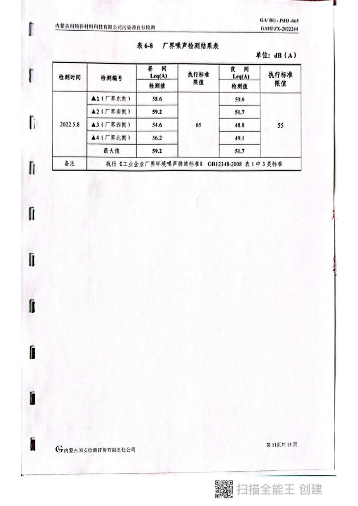 科硕自行检测5月份监测报告_15.jpg